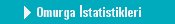 Omurga �statistikleri