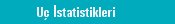 U� �statistikleri